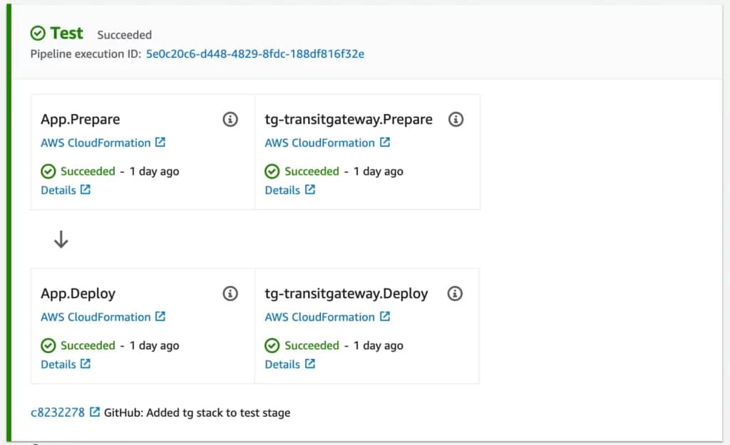 AWS Console Codepipeline stage with multiple actions (stacks)