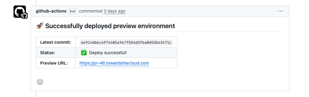 GitHub Actions Pull request commenter with SST preview url