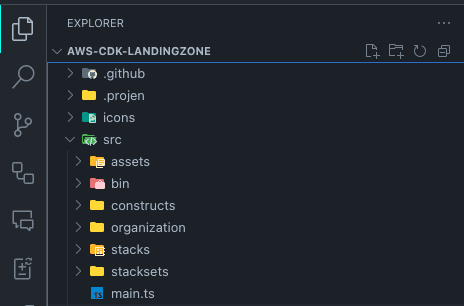 AWS CDK code visualization showing infrastructure as code implementation