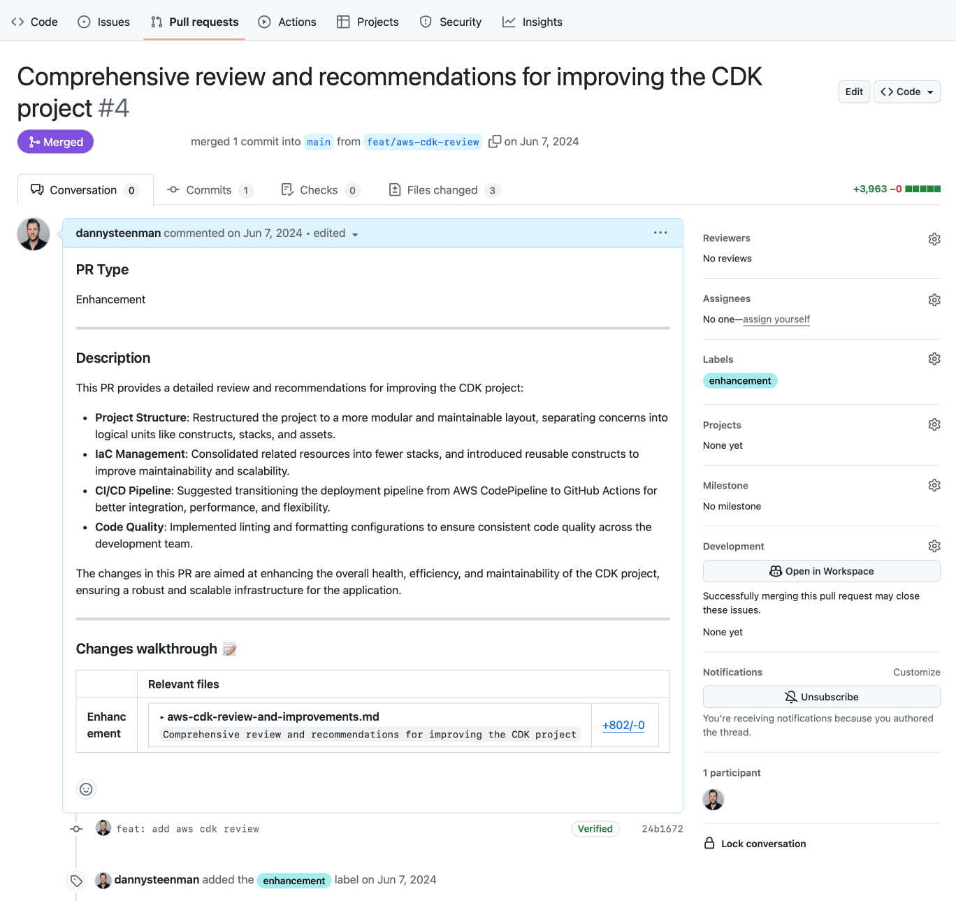 AWS CDK Architecture Review Illustration