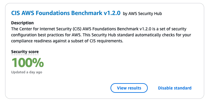 AWS compliance dashboard showing perfect CIS benchmark scores