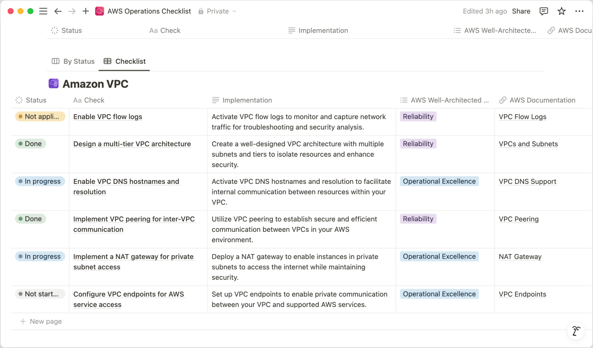 AWS Operations Checklist table view showing VPC configuration tasks