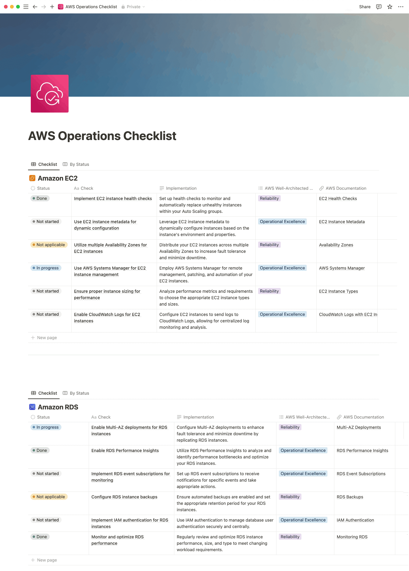 AWS Operations Checklist Illustration