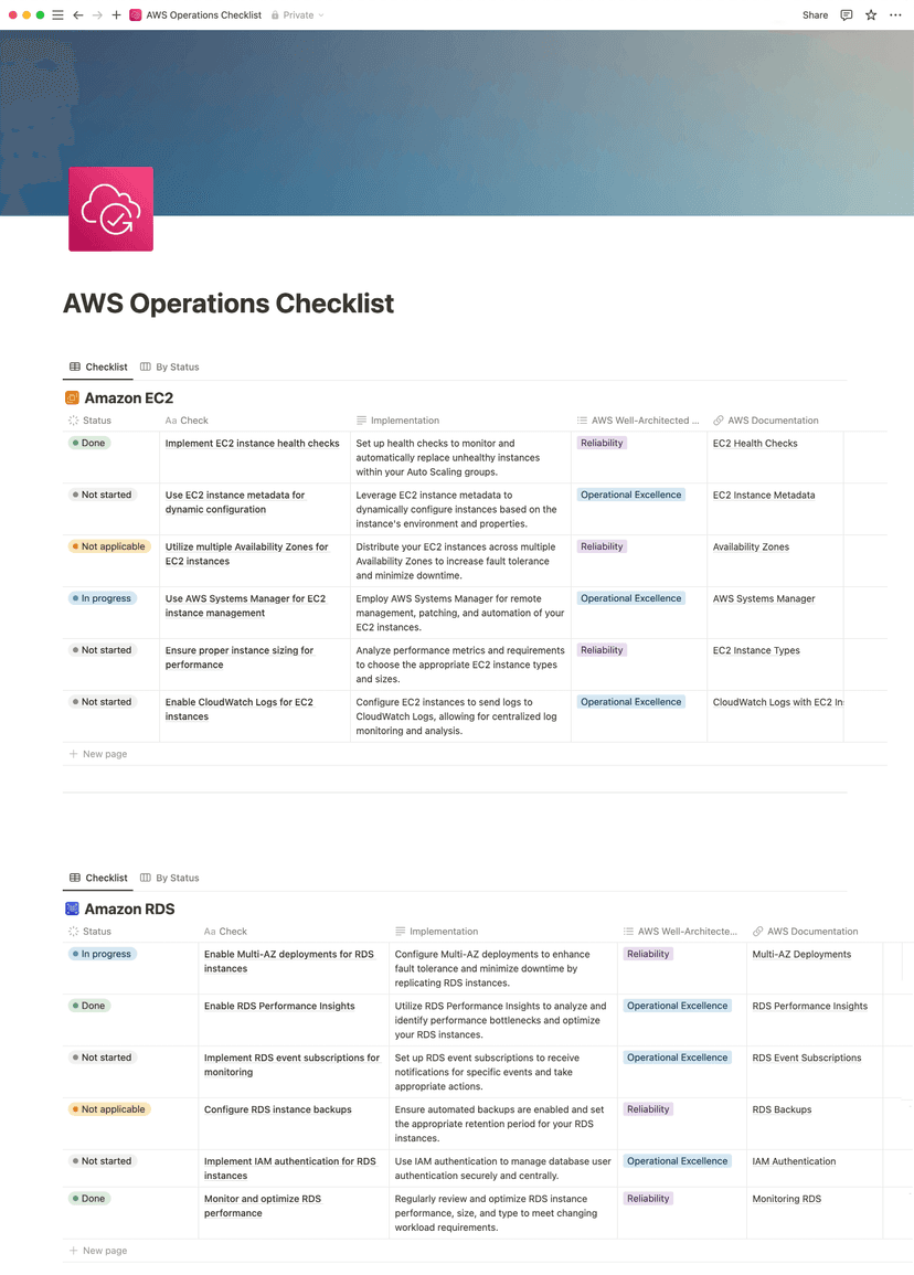 AWS Operations Checklist | Optimize Your Operations on AWS | Towards ...