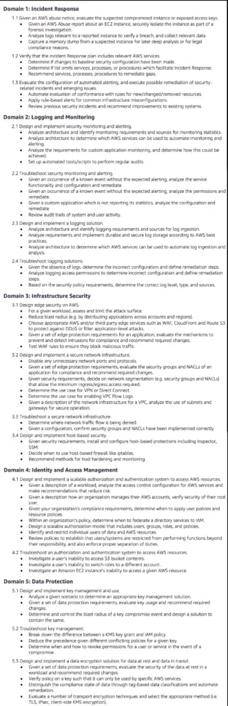 AWS Certified Security Specialty exam detailed content outline
