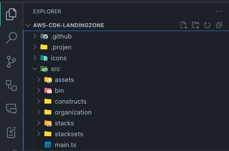 AWS CDK Landing Zone folder structure in VS Code editor.