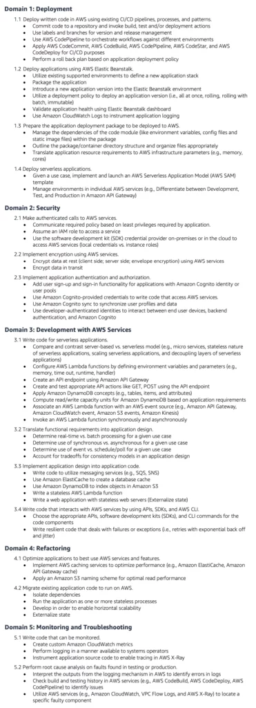 AWS-Certified-Database-Specialty Fragenpool