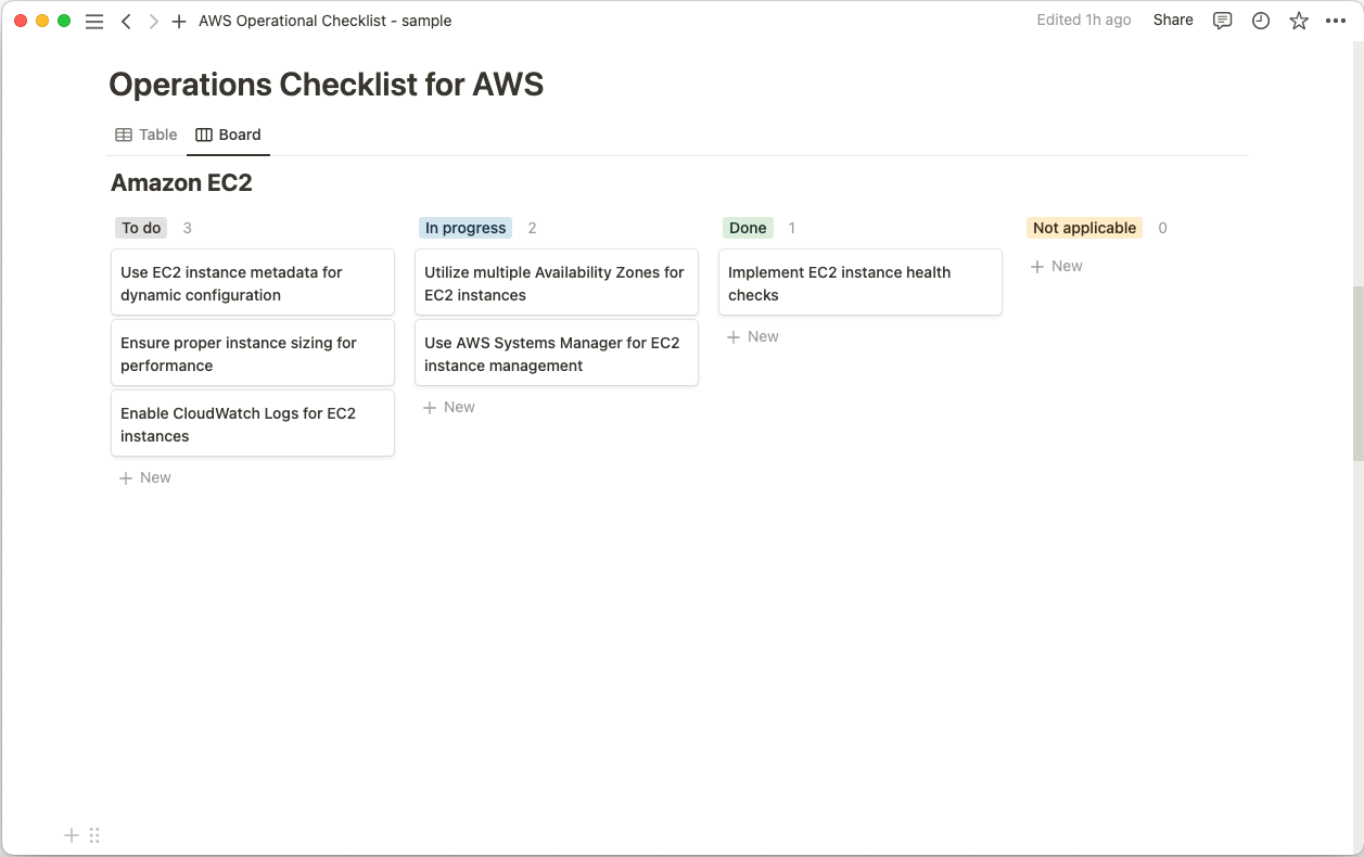 AWS Operations Checklist task board example