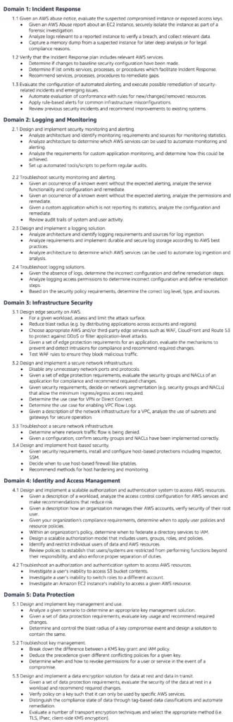 SCS-C01 Valid Practice Materials