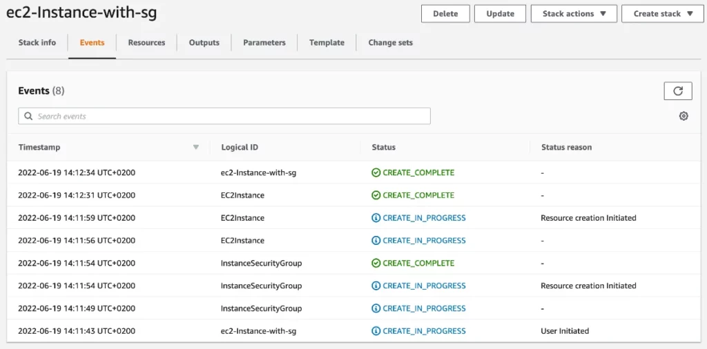 CloudFormation template deployment complete