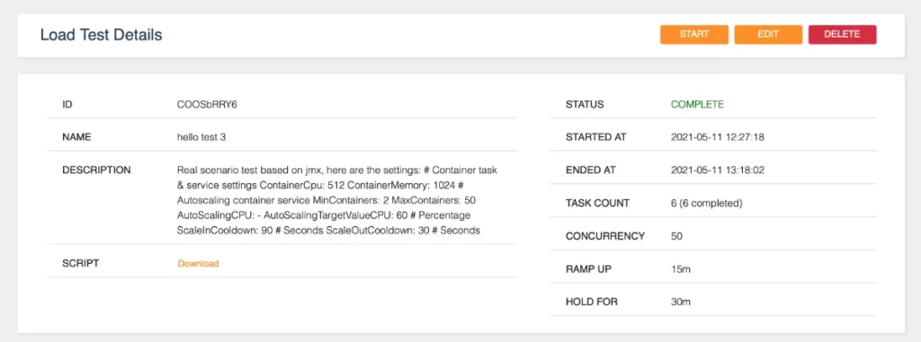 Load test details page of the distributed load testing on AWS tool.